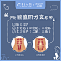 产后恢复 产后修复 腹直肌