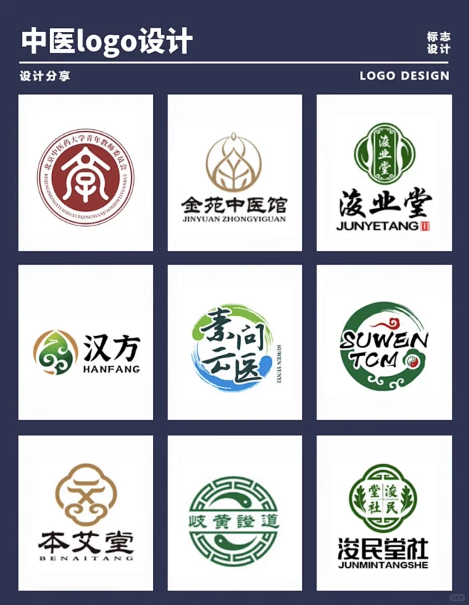 中医logo设计 - 小红书