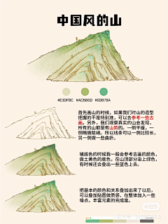 羽哥仔采集到国风