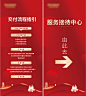 交付流程展架-源文件