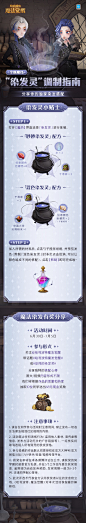 哈利波特魔法觉醒的微博_微博