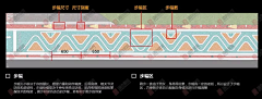 叶剑cele采集到整套型项目