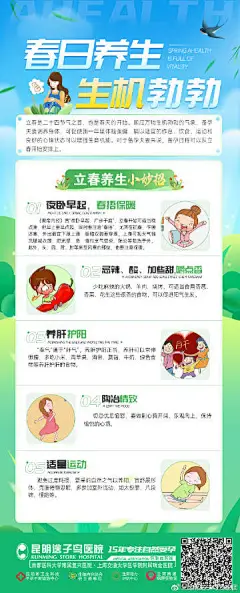 @昆明送子鸟专家团 的个人主页 - 微博