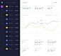 1   dashboard business