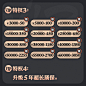 雅栈双11特权 1元可抵扣返N*100元（上不封顶）单品≥2000元单品-淘宝网