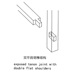 解清尘采集到榫卯