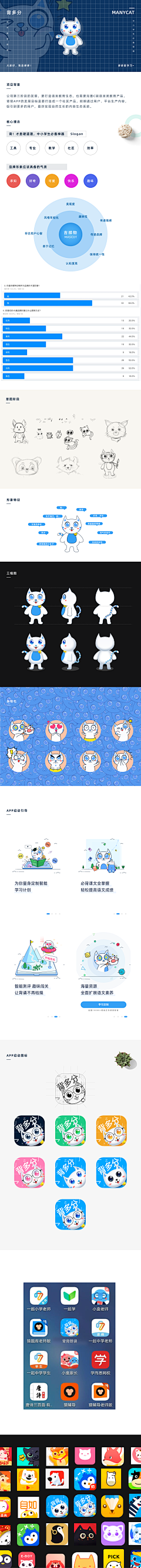 Timestamp采集到IP 吉祥物