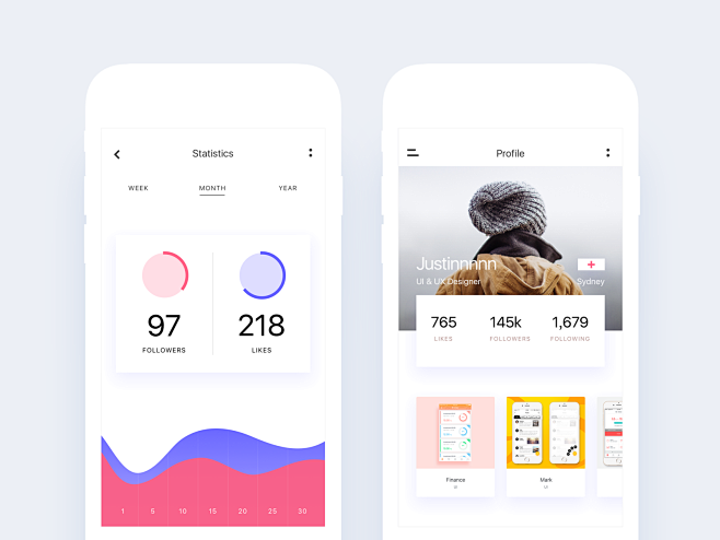 Statistics ui