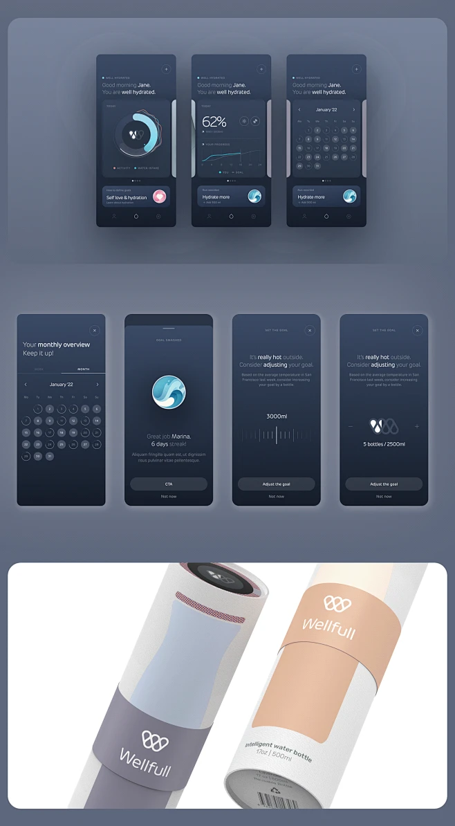 UI/UX UI app app design Experience Mobile app Website product design ...