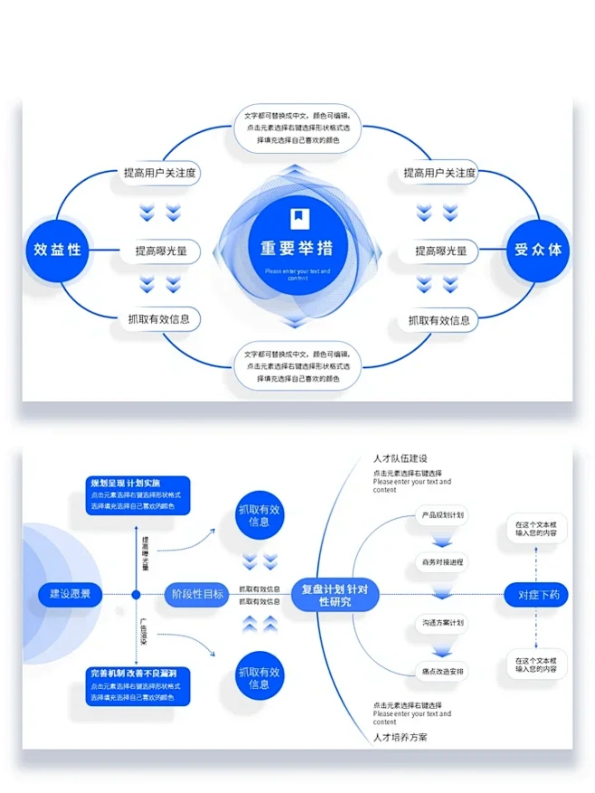 逻辑很强的逻辑图ppt很实用
