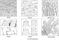 连线稿都不会画？那你急需这套练习...... : 不管你是画素描还是画漫画，手绘也好，板绘也罢，提起笔的第一件事，就是画线条。线条是绘画最基础的基础，最入门的入门，连线都打不好，还想画好图案？把线画得精妙自然，上色都成了多余。 今天，肥皂君就教大家…