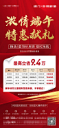 【源文件下载】 海报 房地产 特价房 钜惠 房源 红金 124483