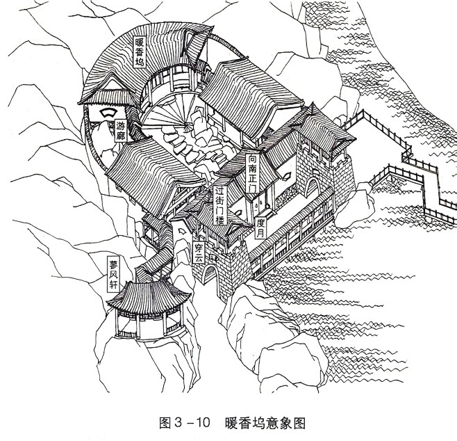 红楼梦建筑图解——暖香坞鸟瞰图