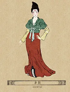 惊艳的中国古代美女服饰变迁 | 佳人