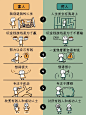 有钱人和你想的不一样！17个财富档案