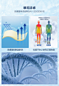 森马冰氧吧休闲裤男2021夏季新款小脚九分裤韩版潮流男士薄款西裤-tmall.com天猫