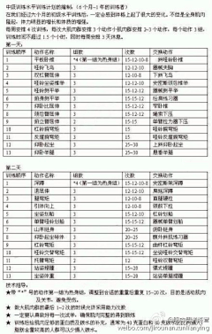 合木采集到Fitness