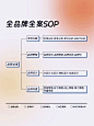元初品牌设计，Origin Designer
秉承“自然、平衡、原始”的品牌价值观
品牌官网设计｜logo设计 ｜VI设计 ｜海报设计 ｜品牌设计｜小程序制作|电商平台设
期待为你带来不一样的视觉效果