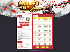 小丸子1992采集到my works
