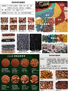 风满楼LY采集到花镜覆盖物
