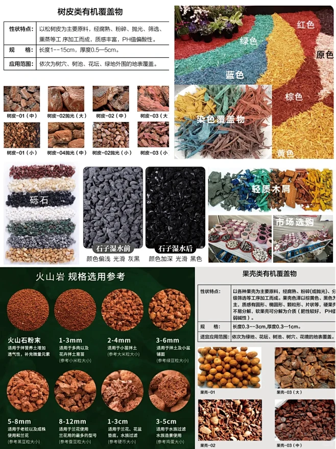 花境覆盖物的巧用｜微木｜花境知识分享