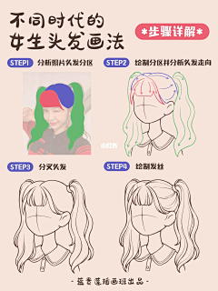 是木木芽采集到插画线稿