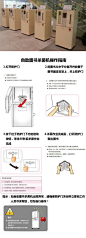 图书杀菌机操作指南