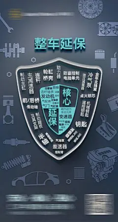 【佳图网】 海报 汽车 延保 宣传图 微信图 保险 售后 配件 图标 盾牌