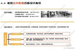 萌啦诶萌采集到老小区