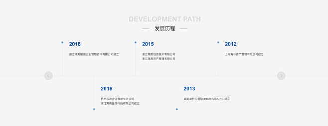 走进海高-浙江海高控股集团有限公司