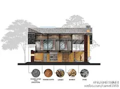 ArchDaily公布2015年最佳建筑设计图纸，入选的图纸利用了当今建筑表达多样化的技术，从手绘的效果到极为精致的轴测图到动态的GIF图，但共同的是这些图纸都通过他们对于外观、结构或是建筑概念的表达为观者提供了深远的思考。O网页链接