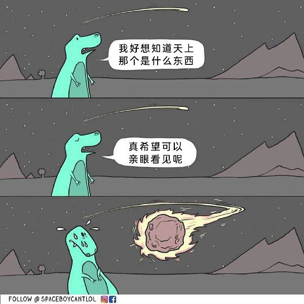 热榜