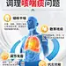 小医生苓桂咳喘宁胶囊咳嗽痰多喘息胸闷气短主治外感风寒止咳平喘