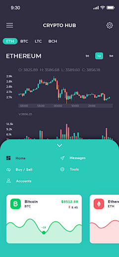 lersunny采集到GUI