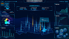 多ྂ年ྀ以ི后ེ采集到数据可视化-UI