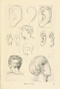 Drawing for Beginners ，1920年代的一本初级绘画教程，IA的描述上没有写的很清楚，各类绘画技巧都有谈及，语言偏儿童向，用来学英语也不错。IA上这类资源下载数都很高，也许因为是国外此类书籍的新书比较贵？国内下载地址：http://t.cn/RhKcIUi 请在pc端打开，移动端可能会下载lofter客户端。