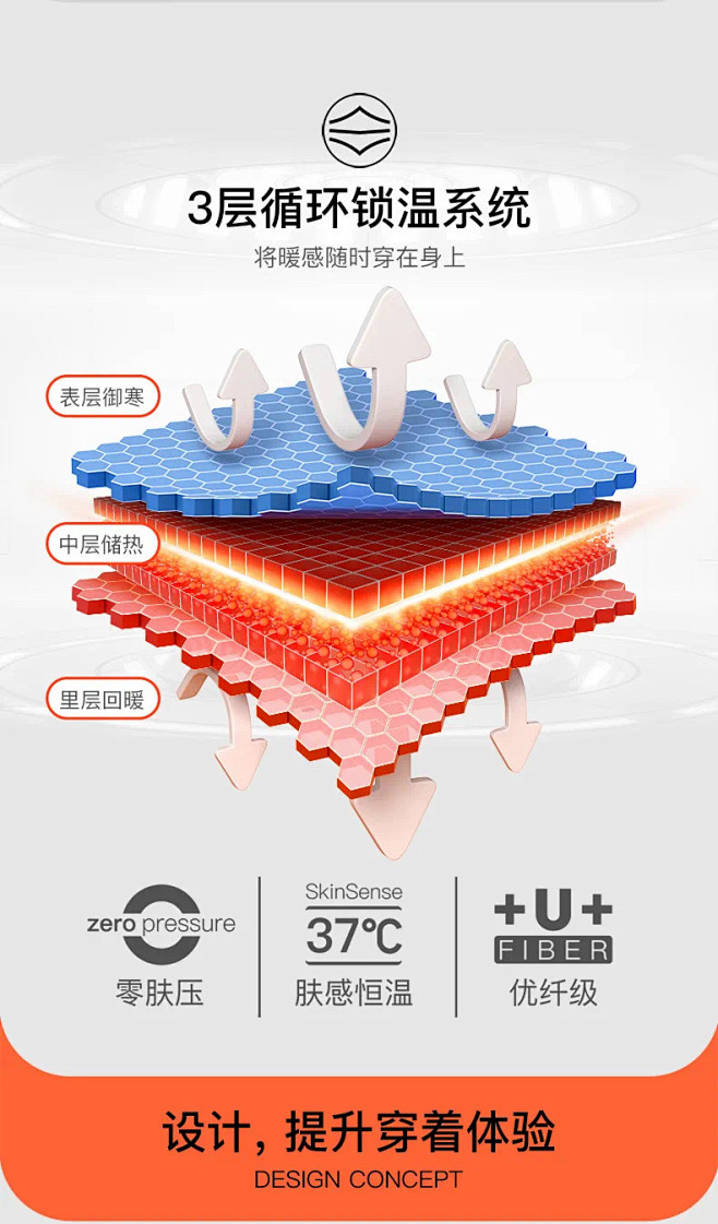 锁温系统表现手法1