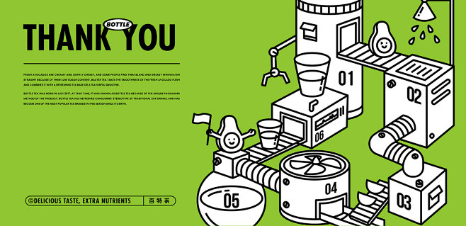 Brand Design brand i...