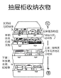 实用帖：收集了日本作家近藤麻理惠「怦然心动的人生整理魔法」 图解第二弹。折叠衣服，衣柜、壁橱、橱柜的收纳模式都值得学习和参考，处女座强迫症们看了是不是神清气爽！更多小技能请关注技能君！