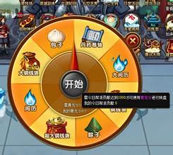 游戏转盘_百度图片搜索