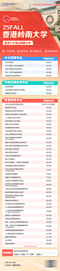 源文件下载【学校教育投资移民留学培训机构海报】编号：52330027707428814