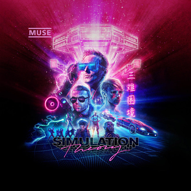 MUSE : Simulation Th...