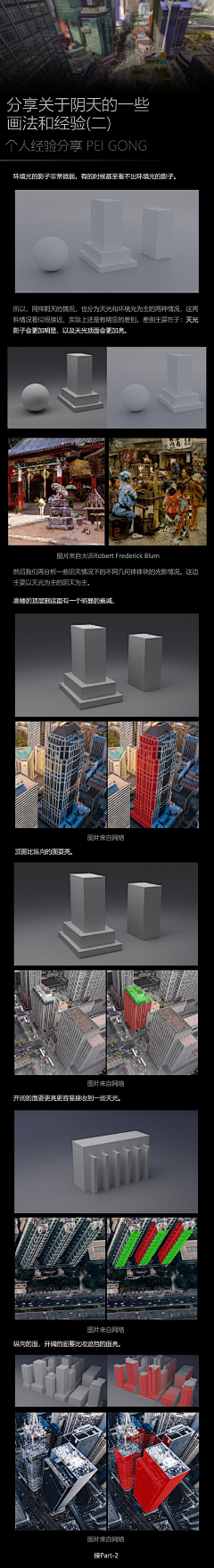 非非123采集到绘画表现知识