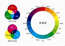 toylovebolero采集到构成