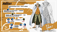 Huang玉叶采集到海贼