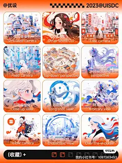 爆肝整理！96个 Midjourney 视角构图关键词合集- 优设9图 - 设计知识短内容