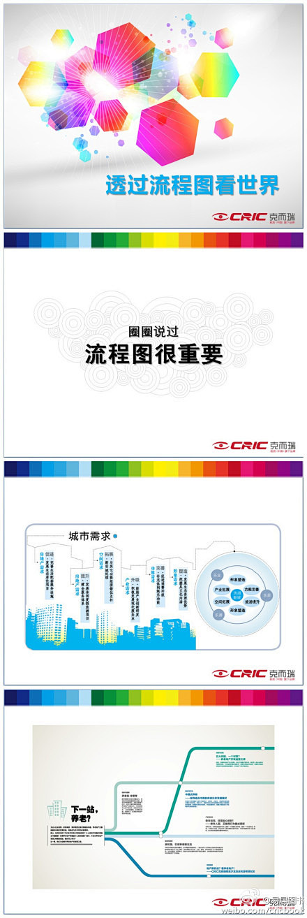 #周分享#易居图书『飞尝3+1』周分享第...