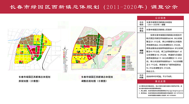长春市绿园区西新镇总体规划（2011-2...