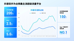 HQFL采集到PPT