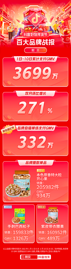 七莹采集到战报